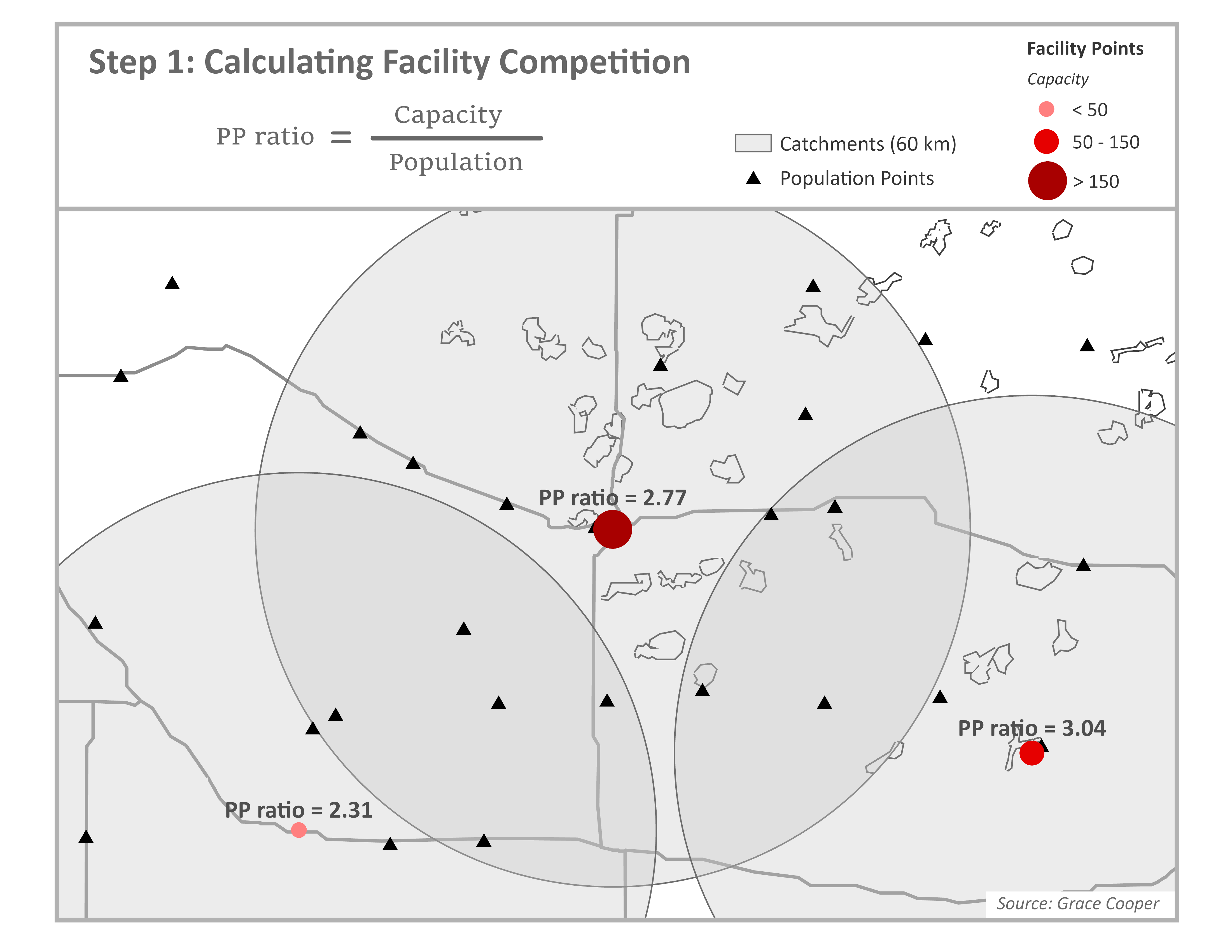 Map depicting health facilities with icon sizes proportional to service capacity, circles indicating facility catchment areas, and nearby population points.